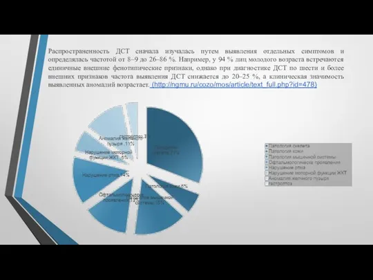 Распространенность ДСТ сначала изучалась путем выявления отдельных симптомов и определялась частотой