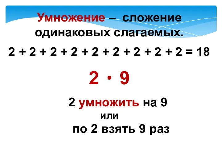 Умножение – сложение одинаковых слагаемых. 2 + 2 + 2 +