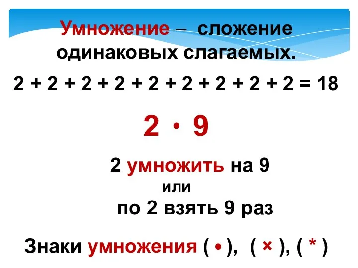 Умножение – сложение одинаковых слагаемых. 2 + 2 + 2 +