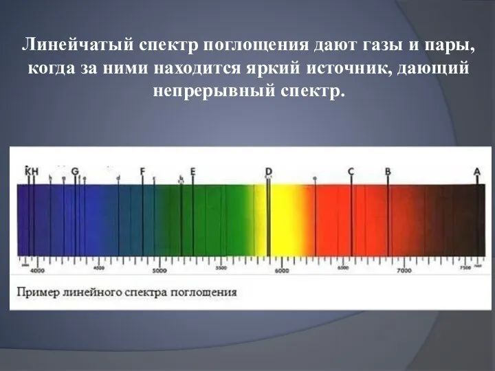 Линейчатый спектр поглощения дают газы и пары, когда за ними находится яркий источник, дающий непрерывный спектр.