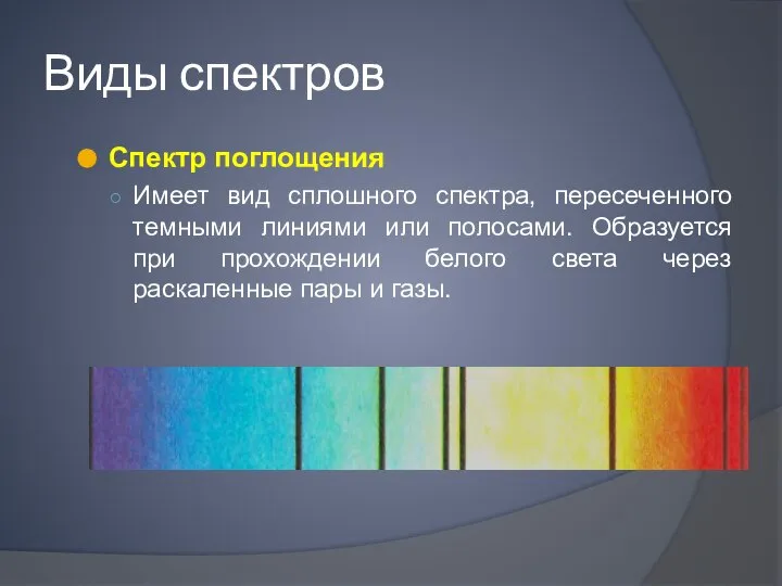 Виды спектров Спектр поглощения Имеет вид сплошного спектра, пересеченного темными линиями