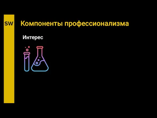 Компоненты профессионализма Интерес