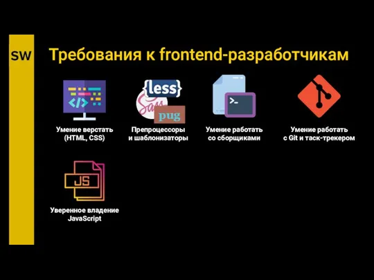 Препроцессоры и шаблонизаторы Требования к frontend-разработчикам Умение верстать (HTML, CSS) Умение