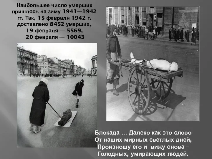 Наибольшее число умерших пришлось на зиму 1941—1942 гг. Так, 15 февраля