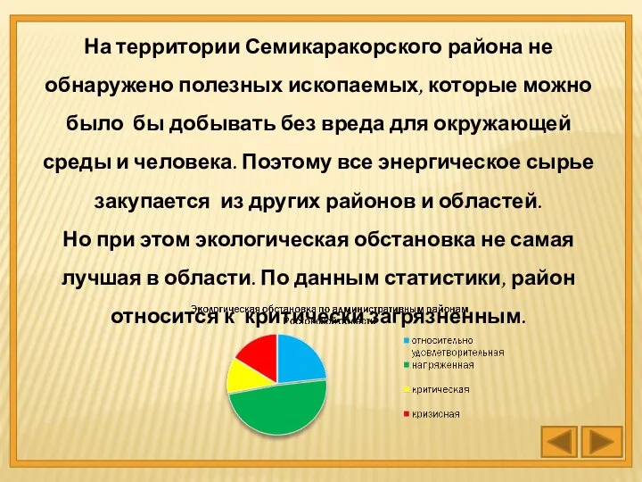 На территории Семикаракорского района не обнаружено полезных ископаемых, которые можно было