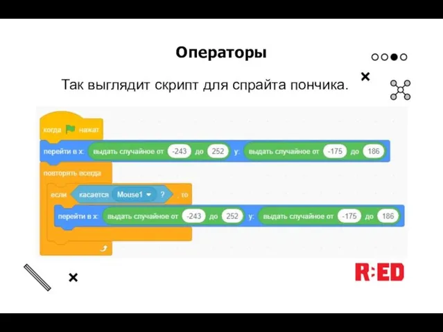 Операторы Так выглядит скрипт для спрайта пончика.