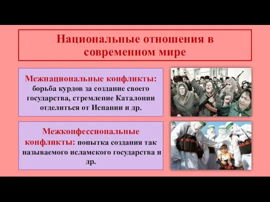 Национальные отношения в современном мире Межнациональные конфликты: борьба курдов за создание