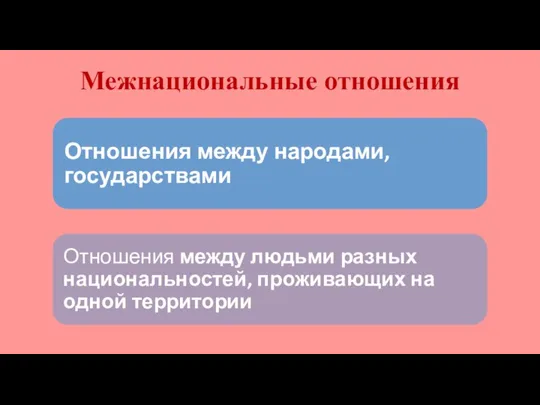 Межнациональные отношения