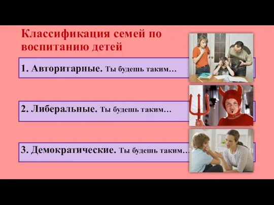 Классификация семей по воспитанию детей 1. Авторитарные. Ты будешь таким… 3.