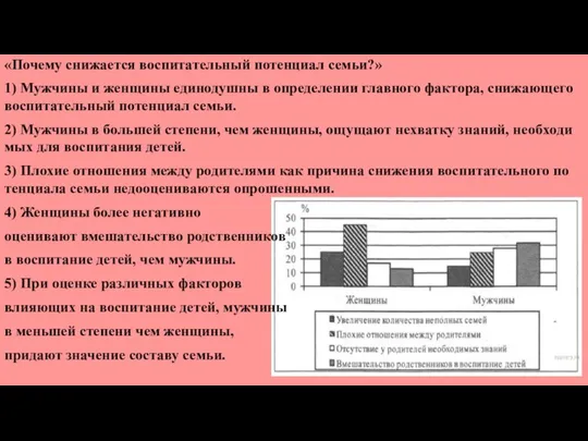 «Почему сни­жа­ет­ся вос­пи­та­тель­ный по­тен­ци­ал семьи?» 1) Мужчины и жен­щи­ны еди­но­душ­ны в