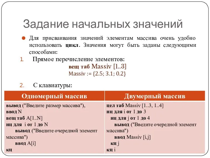 Задание начальных значений Для присваивания значений элементам массива очень удобно использовать