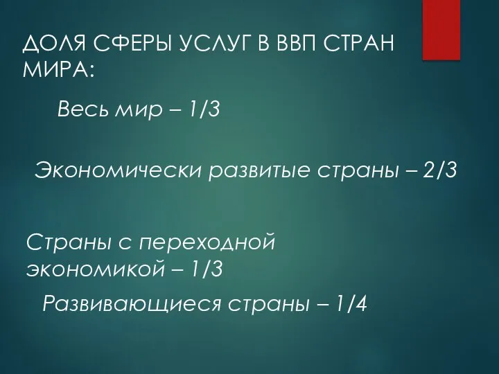 ДОЛЯ СФЕРЫ УСЛУГ В ВВП СТРАН МИРА: Весь мир – 1/3