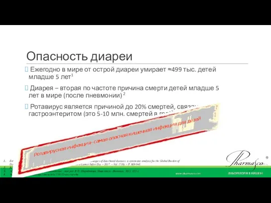 Опасность диареи Ежегодно в мире от острой диареи умирает ≈499 тыс.