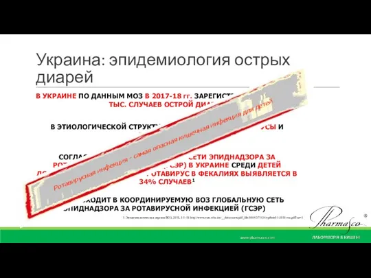 Украина: эпидемиология острых диарей В УКРАИНЕ ПО ДАННЫМ МОЗ В 2017-18