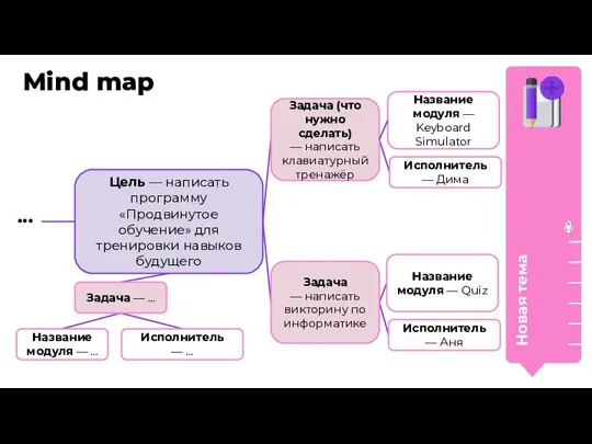 Mind map Новая тема Цель — написать программу «Продвинутое обучение» для