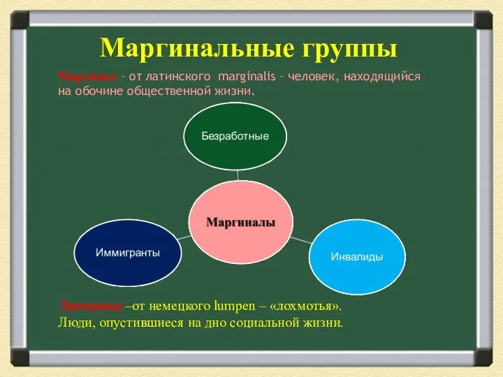 Маргинальные группы Маргинал – от латинского marginalis – человек, находящийся на