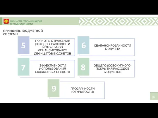 МИНИСТЕРСТВО ФИНАНСОВ РЕСПУБЛИКИ КОМИ ПРИНЦИПЫ БЮДЖЕТНОЙ СИСТЕМЫ 5 6 7 8 9