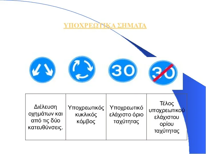 ΥΠΟΧΡΕΩΤΙΚΑ ΣΗΜΑΤΑ