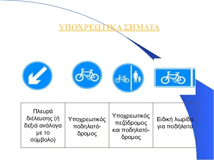 ΥΠΟΧΡΕΩΤΙΚΑ ΣΗΜΑΤΑ