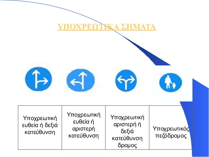 ΥΠΟΧΡΕΩΤΙΚΑ ΣΗΜΑΤΑ