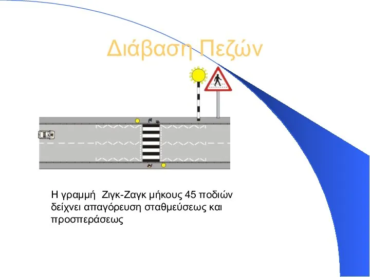 Διάβαση Πεζών Η γραμμή Ζιγκ-Ζαγκ μήκους 45 ποδιών δείχνει απαγόρευση σταθμεύσεως και προσπεράσεως