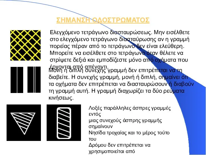 ΣΗΜΑΝΣΗ ΟΔΟΣΤΡΩΜΑΤΟΣ Ελεγχόμενο τετράγωνο διασταυρώσεως. Μην εισέλθετε στο ελεγχόμενο τετράγωνο διασταύρωσης