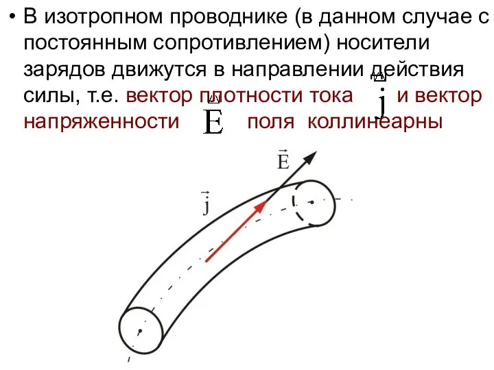 В изотропном проводнике (в данном случае с постоянным сопротивлением) носители зарядов