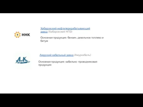 Хабаровский нефтеперерабатывающий завод (Хабаровский НПЗ) Основная продукция: бензин, дизельное топливо и