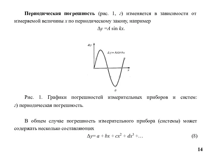 Периодическая погрешность (рис. 1, г) изменяется в зависимости от измеряемой величины