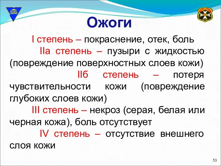 Ожоги I степень – покраснение, отек, боль IIа степень – пузыри