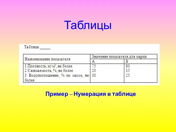 Таблицы Пример – Нумерация в таблице