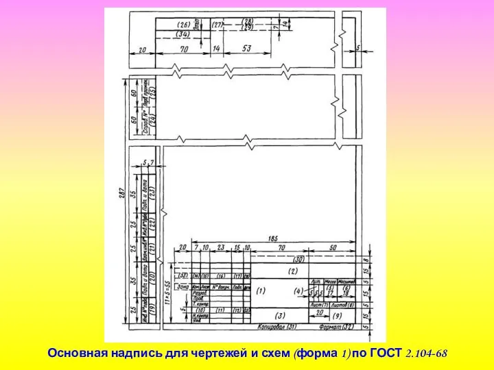 Основная надпись для чертежей и схем (форма 1) по ГОСТ 2.104-68