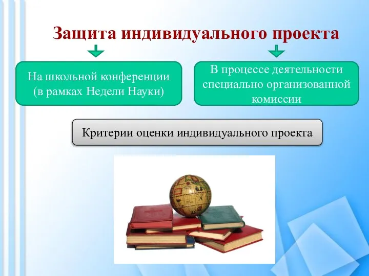 Защита индивидуального проекта На школьной конференции (в рамках Недели Науки) В