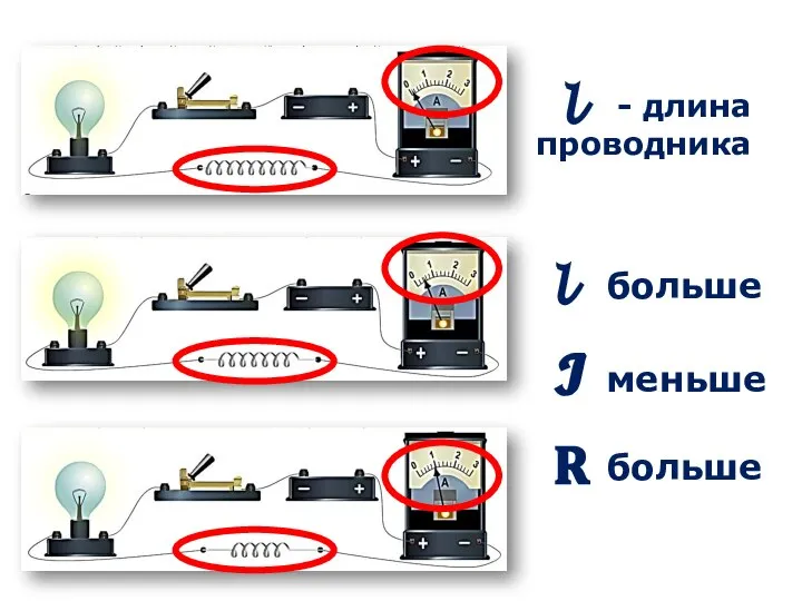 - длина проводника ? ? больше больше меньше ? ?