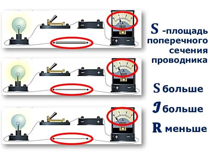 ? -площадь поперечного сечения проводника больше больше меньше ? ? ?