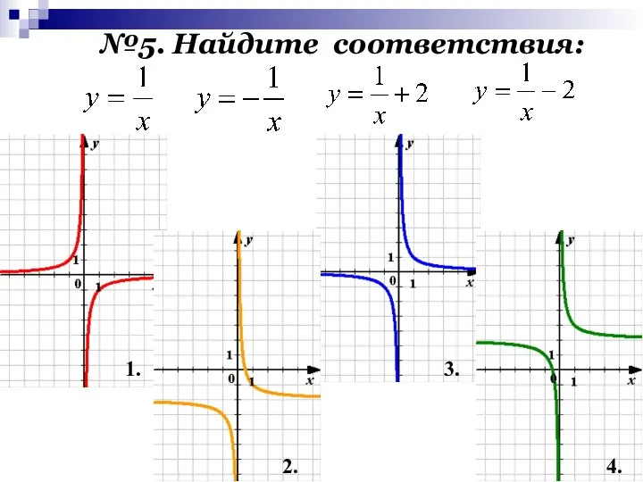 №5. Найдите соответствия: 1. 3. 2. 4.