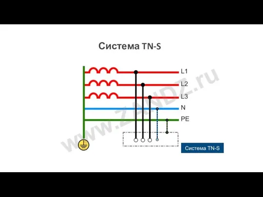 Система TN-S