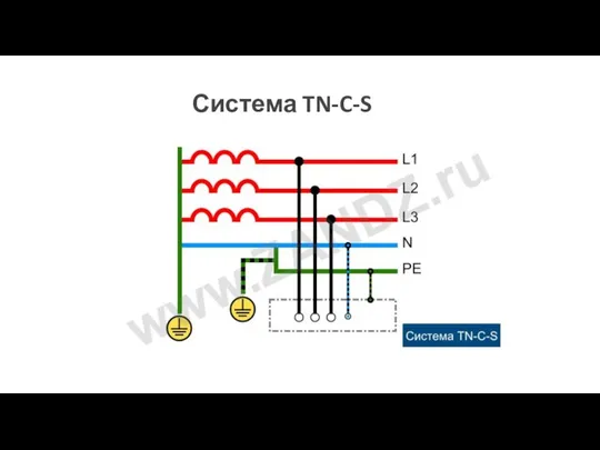 Система TN-C-S