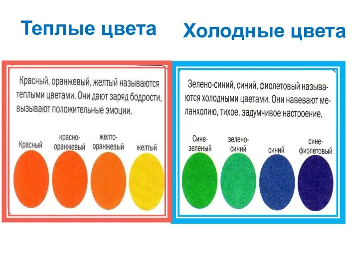 Теплые цвета Холодные цвета