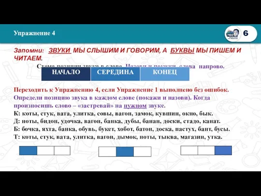 6 Упражнение 4 Запомни: ЗВУКИ МЫ СЛЫШИМ И ГОВОРИМ, А БУКВЫ