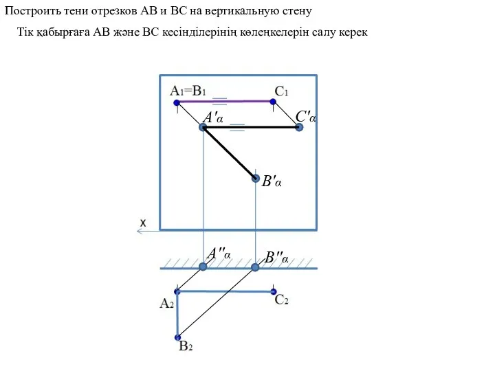 Построить тени отрезков АВ и ВС на вертикальную стену А'α А''α