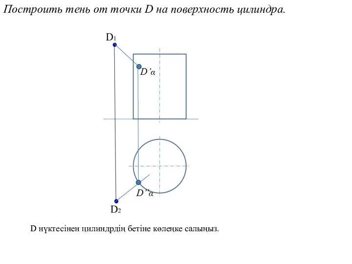 D’α D’’α Построить тень от точки D на поверхность цилиндра. D нүктесінен цилиндрдің бетіне көлеңке салыңыз.