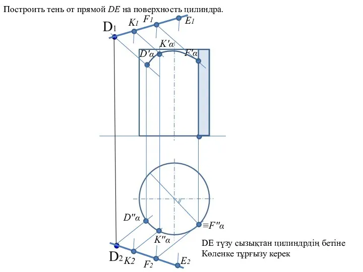 Построить тень от прямой DЕ на поверхность цилиндра. D'α D''α ≡F''α