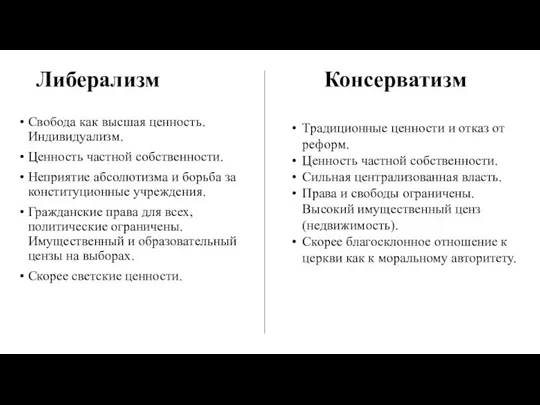 Либерализм Свобода как высшая ценность. Индивидуализм. Ценность частной собственности. Неприятие абсолютизма