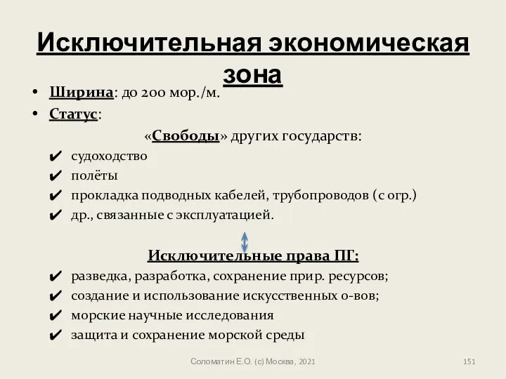 Исключительная экономическая зона Ширина: до 200 мор./м. Статус: «Свободы» других государств: