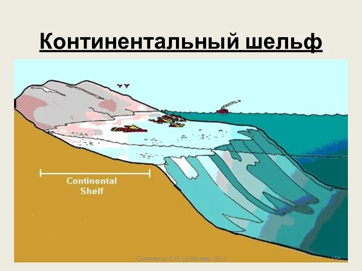 Континентальный шельф Соломатин Е.О. (с) Москва, 2021