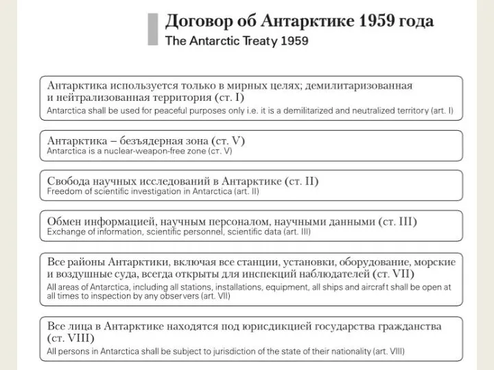 Соломатин Е.О. (с) Москва, 2021