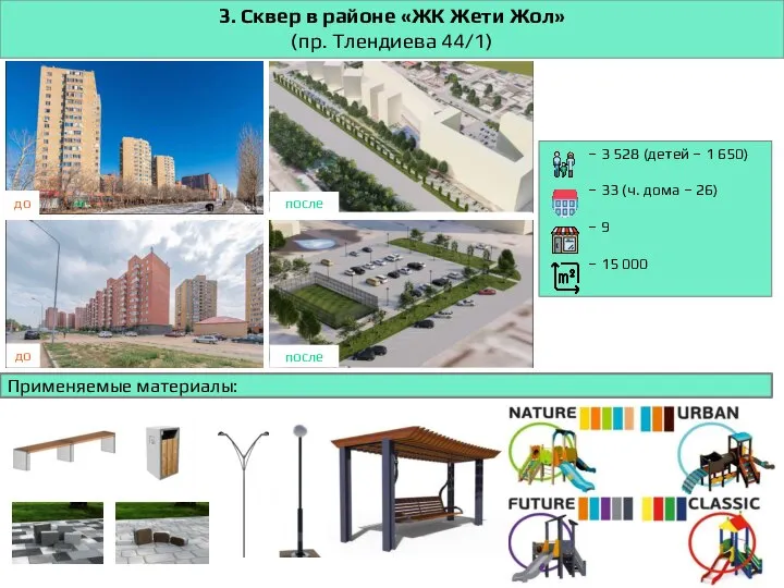 3. Сквер в районе «ЖК Жети Жол» (пр. Тлендиева 44/1) Применяемые