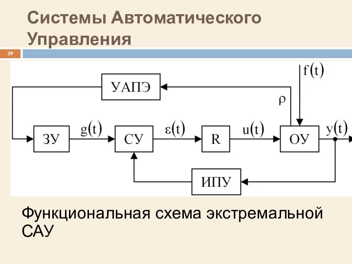 Системы Автоматического Управления Функциональная схема экстремальной САУ