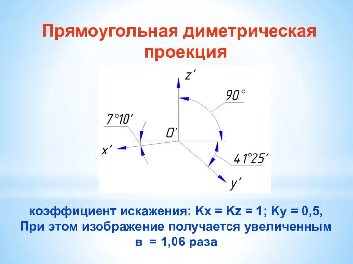 Прямоугольная диметрическая проекция коэффициент искажения: Kx = Kz = 1; Ky